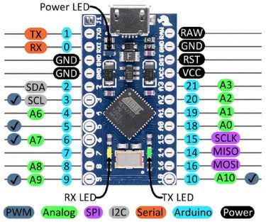 OSOYOO Pro Micro ATmega32U4 5V/16MHz Module Board with 2 row pin header for arduino Leonardo Replace ATmega328 Arduino Pro Mini