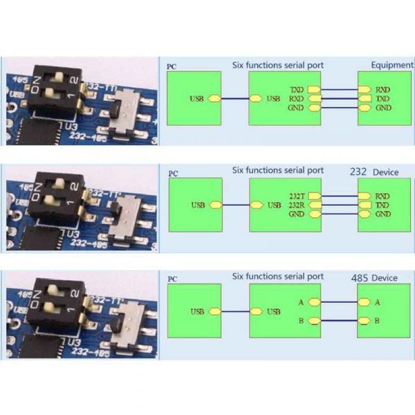 USB-UART-6-in-1-Multi-functional-Serial-Module-Adapter-CP2102-USB-to-TTL